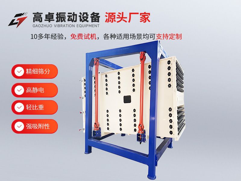 方形搖擺篩日常使用常見(jiàn)問(wèn)題及處理方法