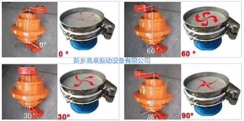 振動(dòng)篩的振動(dòng)力度怎么調(diào)？
